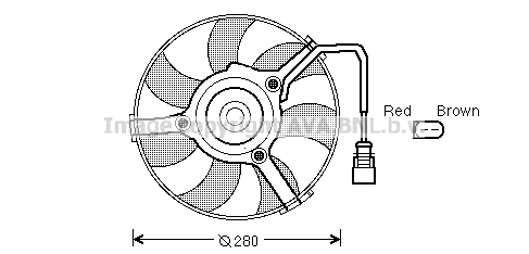 Ventilateur, refroidissement du moteur