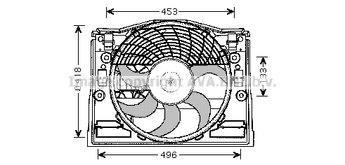 Ventilateur, refroidissement du moteur