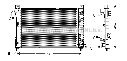 Radiateur, refroidissement du moteur