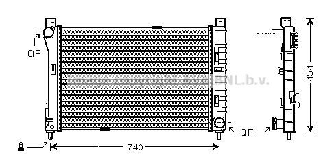 Radiateur, refroidissement du moteur