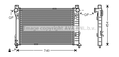 Radiateur, refroidissement du moteur