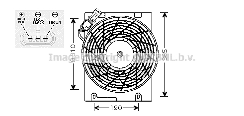 Ventilateur, refroidissement du moteur