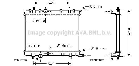 Radiateur, refroidissement du moteur