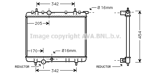 Radiateur, refroidissement du moteur