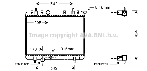 Radiateur, refroidissement du moteur