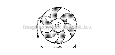 Ventilateur, refroidissement du moteur