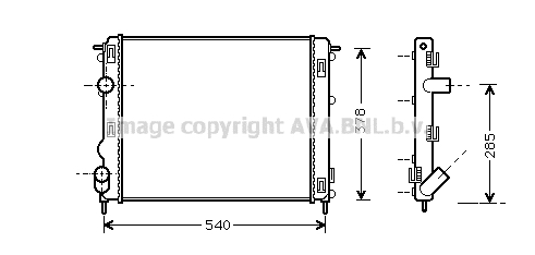 Radiateur, refroidissement du moteur