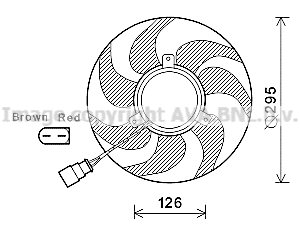 Ventilateur, refroidissement du moteur