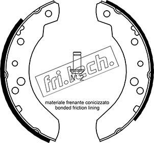 Jeu de mâchoires de frein