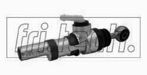 Cylindre émetteur, embrayage