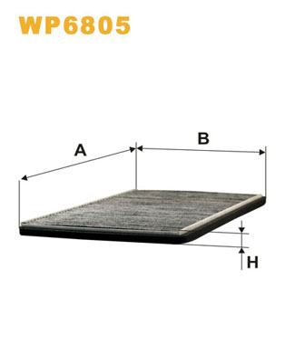 Filtre, air de l'habitacle