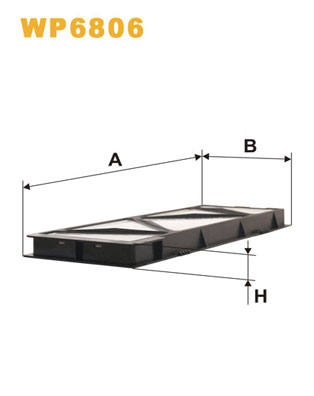 Filtre, air de l'habitacle