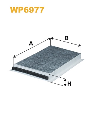 Filtre, air de l'habitacle