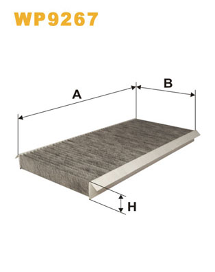 Filtre, air de l'habitacle