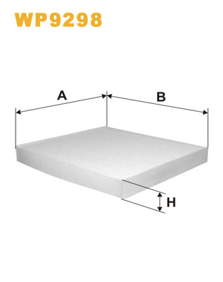 Filtre, air de l'habitacle