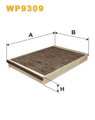 Filtre, air de l'habitacle