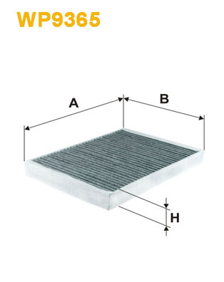 Filtre, air de l'habitacle