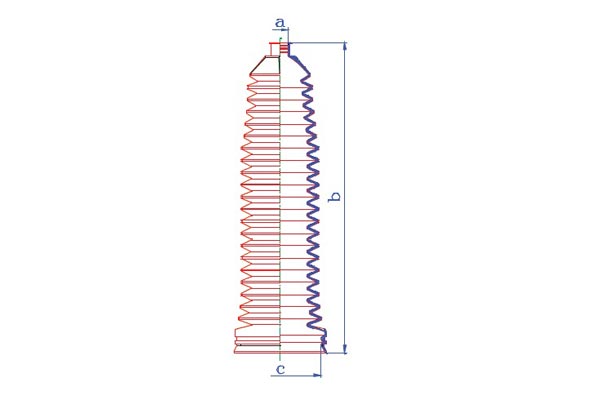 Joint-soufflet, direction