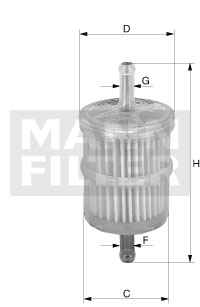 Filtre à carburant