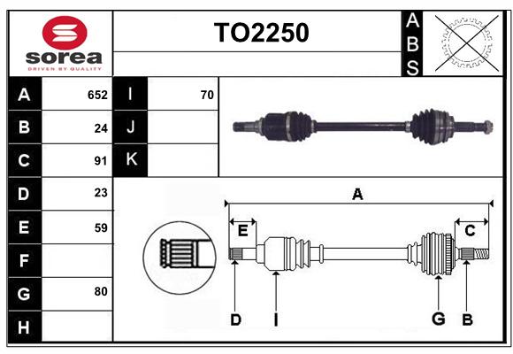 Arbre de transmission