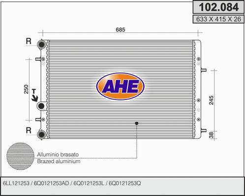 Radiateur, refroidissement du moteur