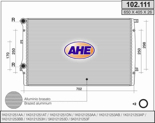 Radiateur, refroidissement du moteur