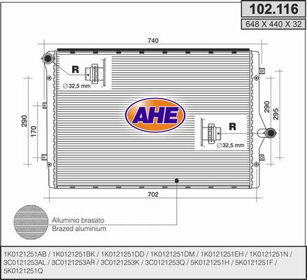 Radiateur, refroidissement du moteur