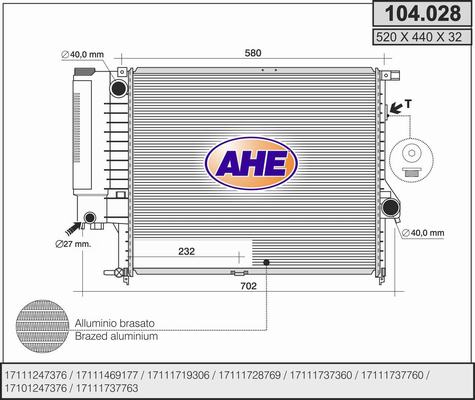 Radiateur, refroidissement du moteur