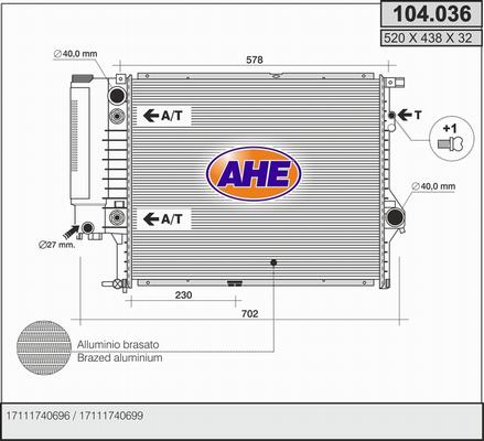 Radiateur, refroidissement du moteur