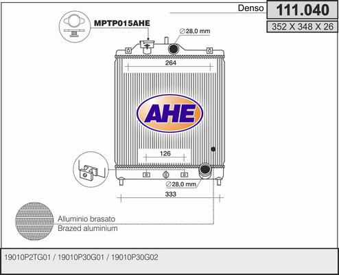 Radiateur, refroidissement du moteur