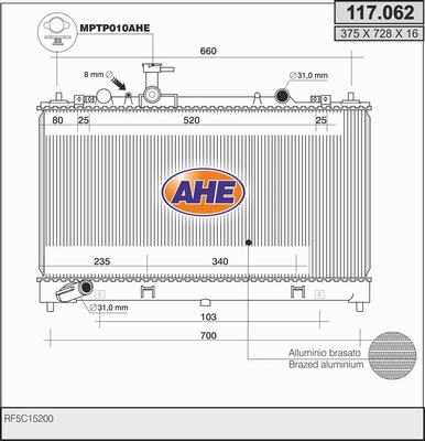 Radiateur, refroidissement du moteur