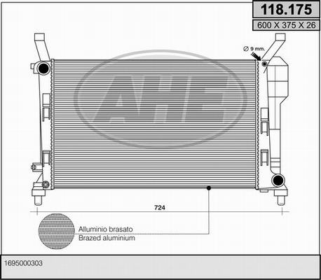 Radiateur, refroidissement du moteur