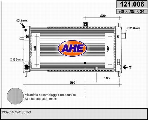 Radiateur, refroidissement du moteur