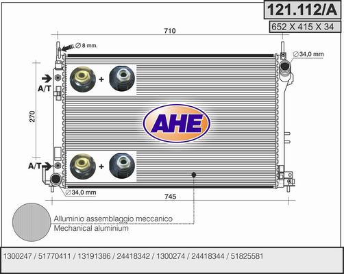 Radiateur, refroidissement du moteur