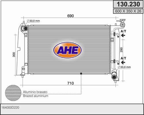 Radiateur, refroidissement du moteur