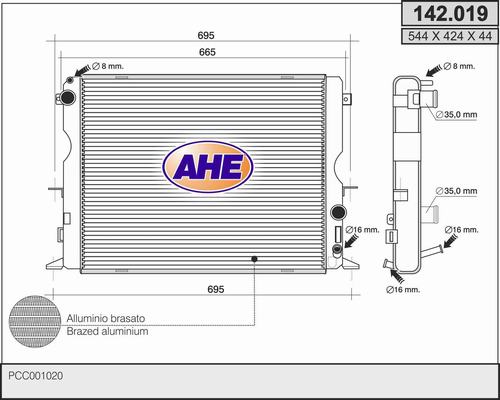 Radiateur, refroidissement du moteur