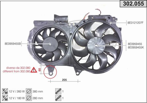 Ventilateur, refroidissement du moteur