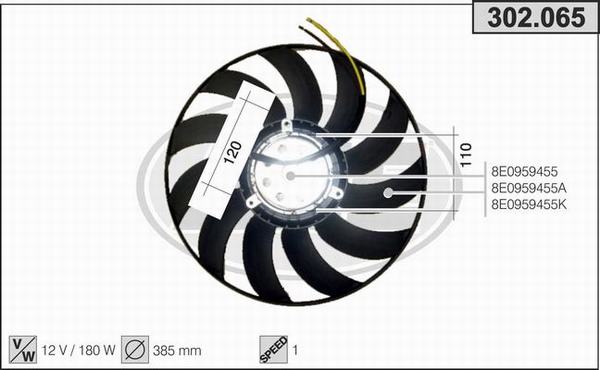 Ventilateur, refroidissement du moteur