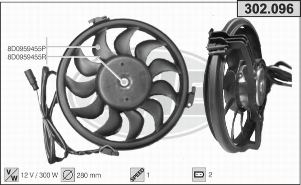 Ventilateur, refroidissement du moteur