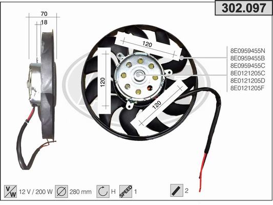 Ventilateur, refroidissement du moteur