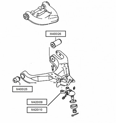 Rotule de suspension