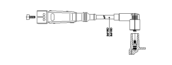 Câble d'allumage