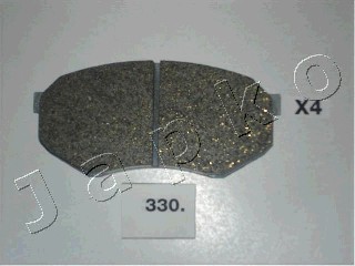 Kit de plaquettes de frein, frein à disque