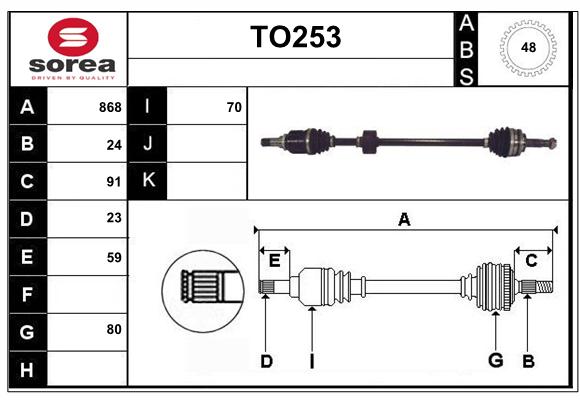 Arbre de transmission