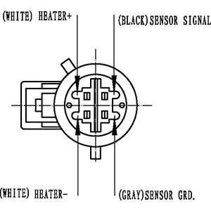 Sonde lambda