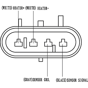 Sonde lambda