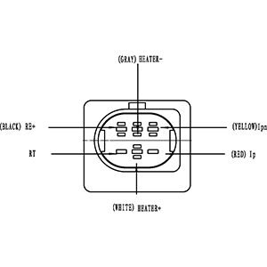 Sonde lambda