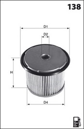 Filtre à carburant