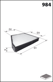 Filtre, air de l'habitacle