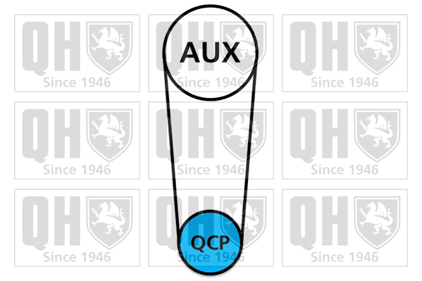 Pompe à eau + kit de courroie de distribution